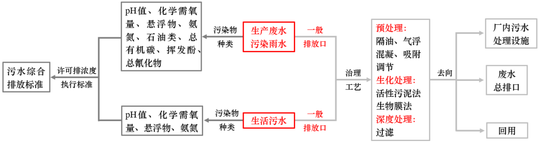 1588146359245302.png 微信圖片_20200429154552.png