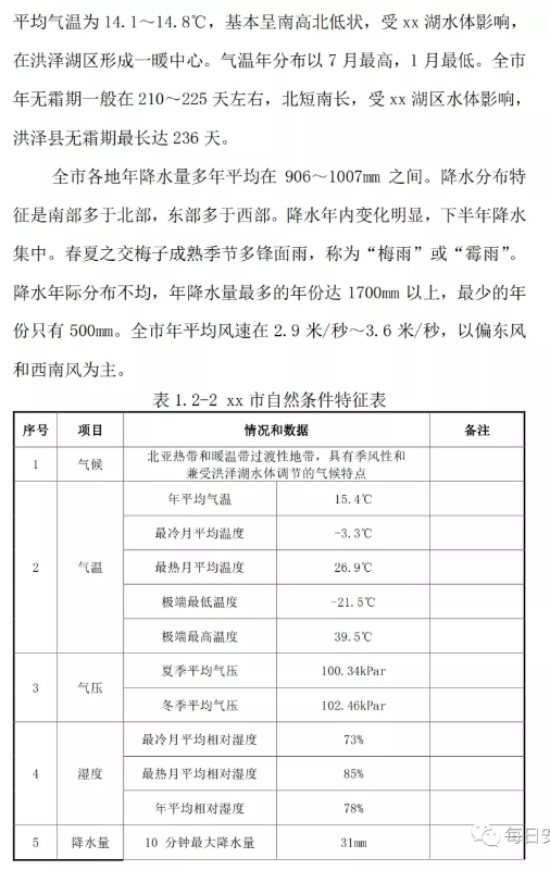 1594000989419358.png image.png