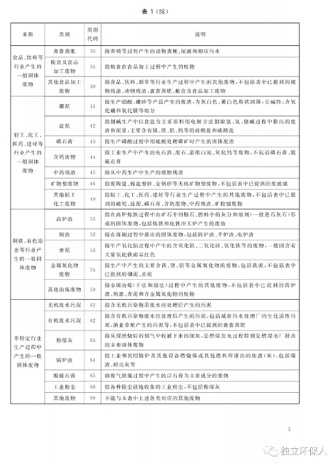 1604369364722824.png image.png