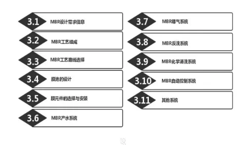 1609900264868354.png 圖片.png