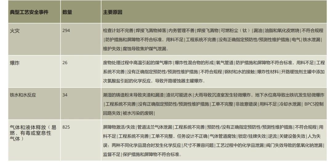 1717300104120424.jpg 表2.jpg